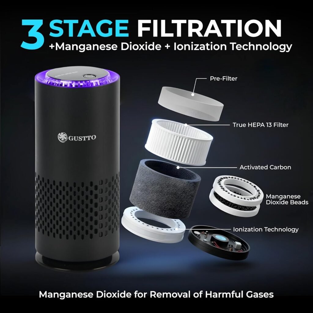 71zmkjREz2L._SL1500_